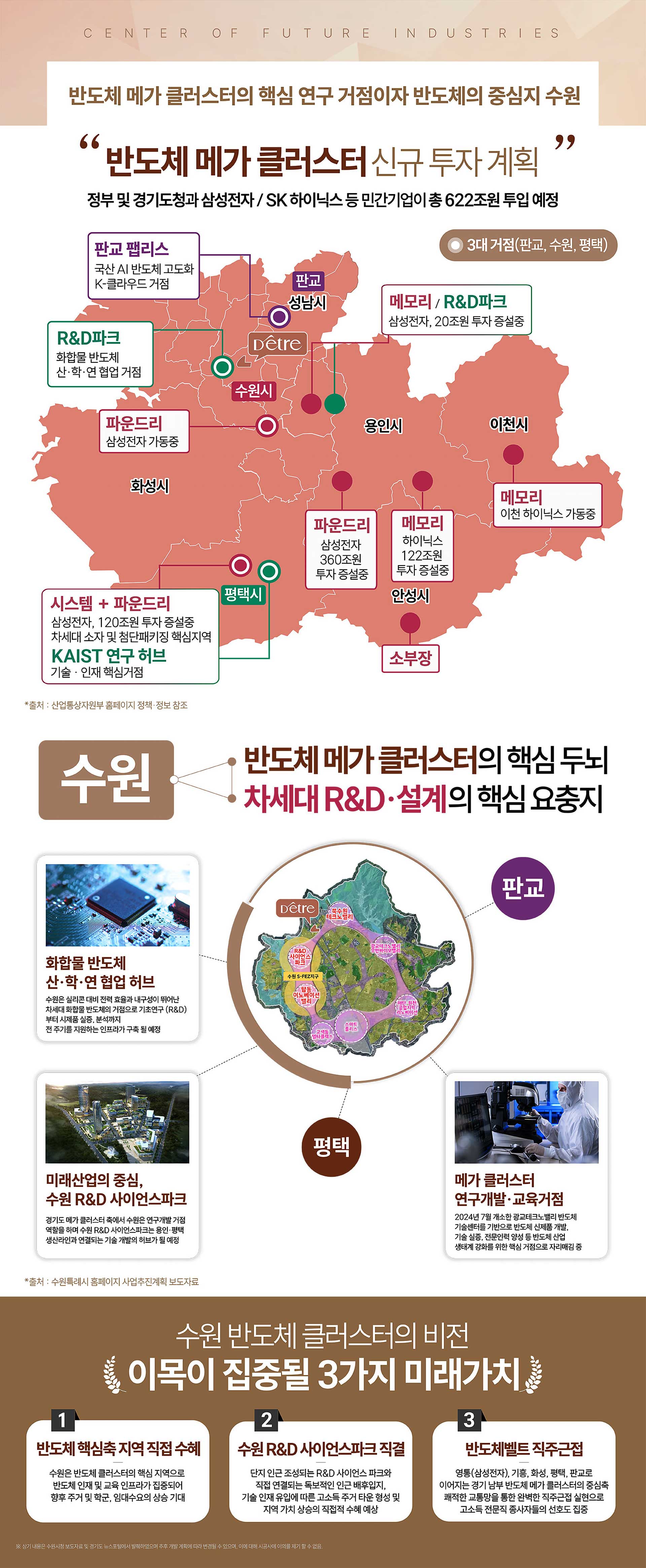 북수원 디에트르 특별혜택